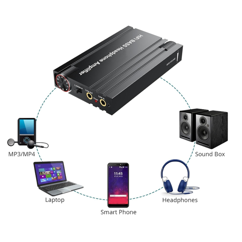 A32T-BT 5.0 3.5Mm Aux Headphon - Audio Music Player Pc 评论和价格