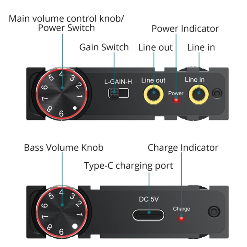 A32T-BT 5.0 3.5Mm Aux Headphon - Audio Music Player Pc 评论和价格