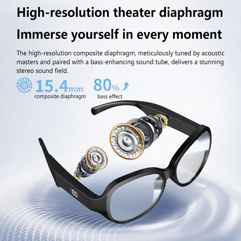 2-in-1 Smart Audio Glasses Wir - Audio Music Voice 评论和价格