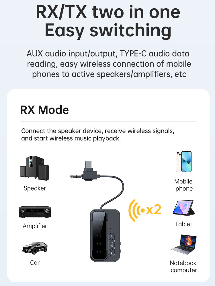 News 2 in 1 Bluetooth 5.4 Audi - Audio Music News 评论和价格