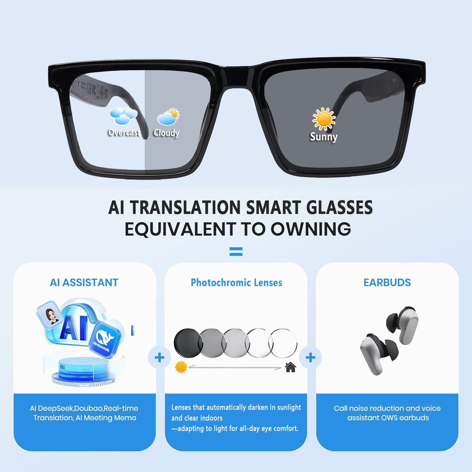 Smart Audio Glasses with Real- - Audio Music Voice 评论和价格