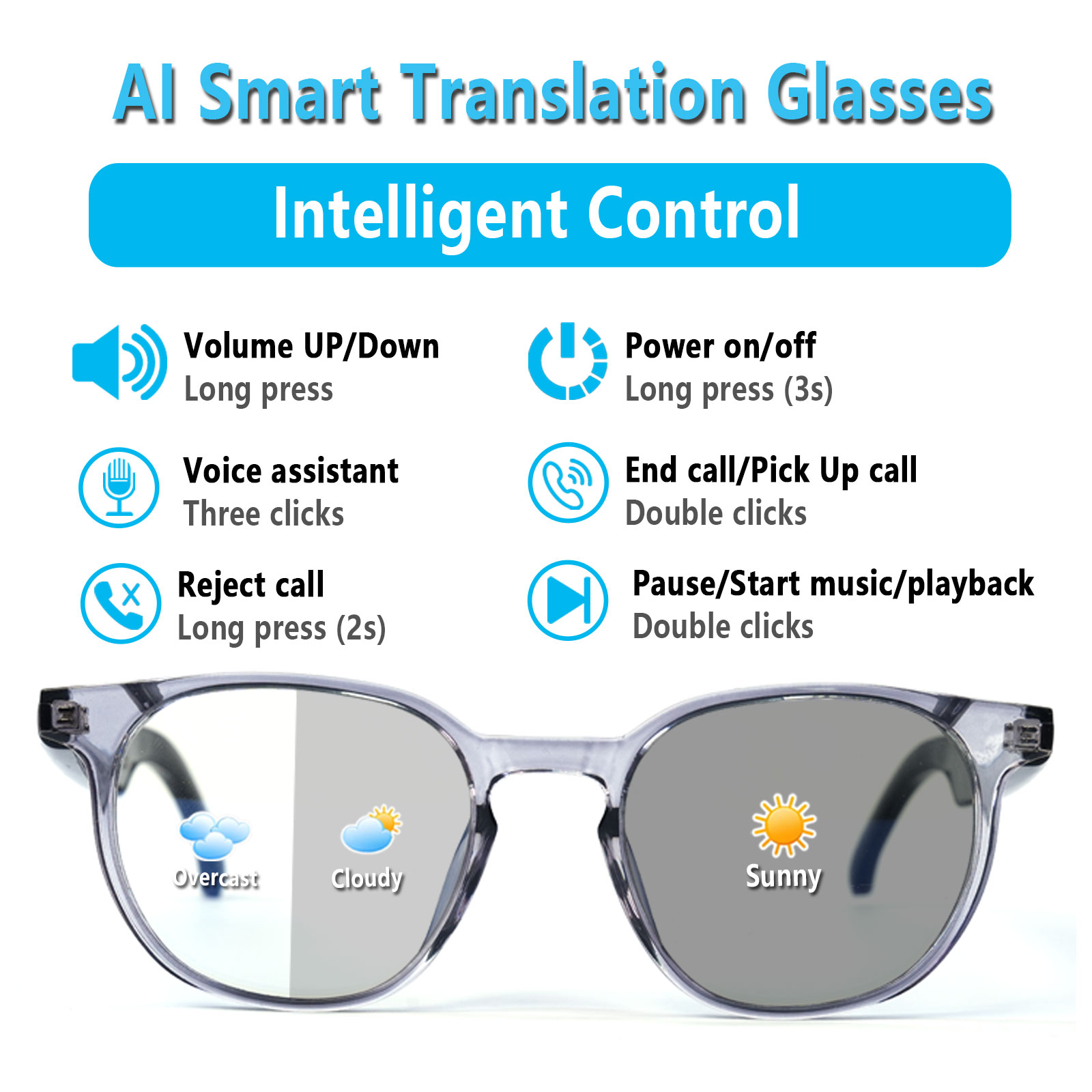 Smart Audio Glasses, Real-Time - Audio Music Voice 评论和价格