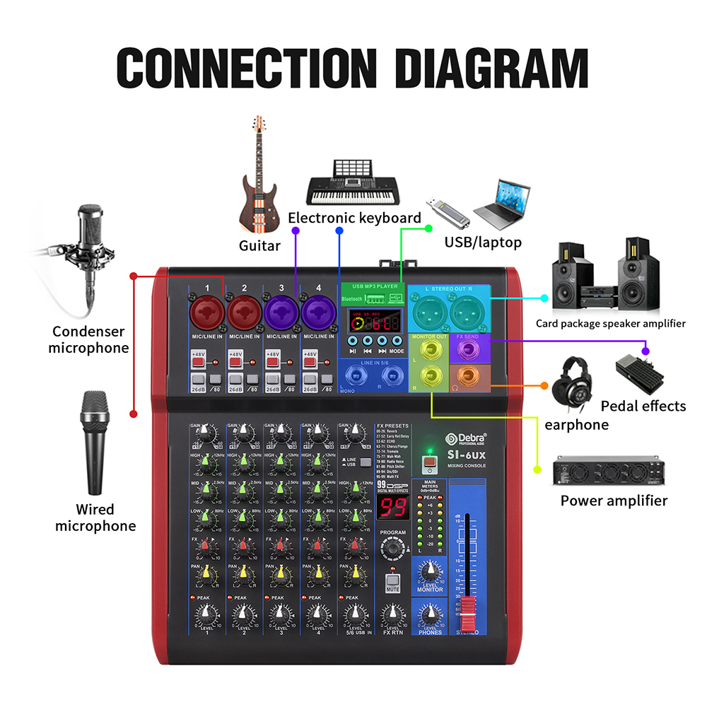 4 6 8-channel portable audio m - Audio Music Effect 评论和价格