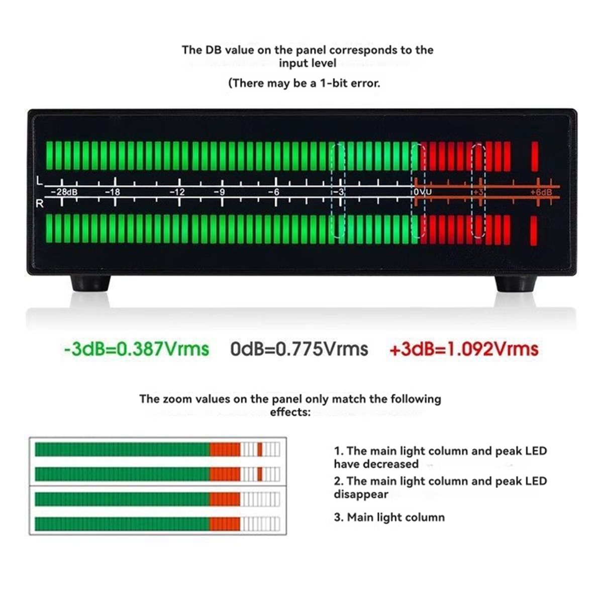 A40I VU56-PRO Dual Channel Mus - Audio And Music Splitter 评论和价格