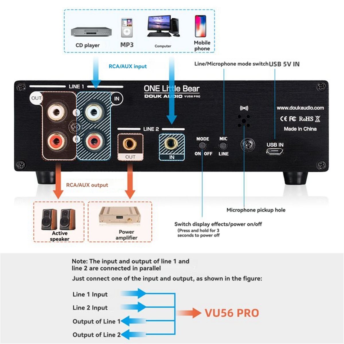 A40I VU56-PRO Dual Channel Mus - Audio And Music Splitter 评论和价格