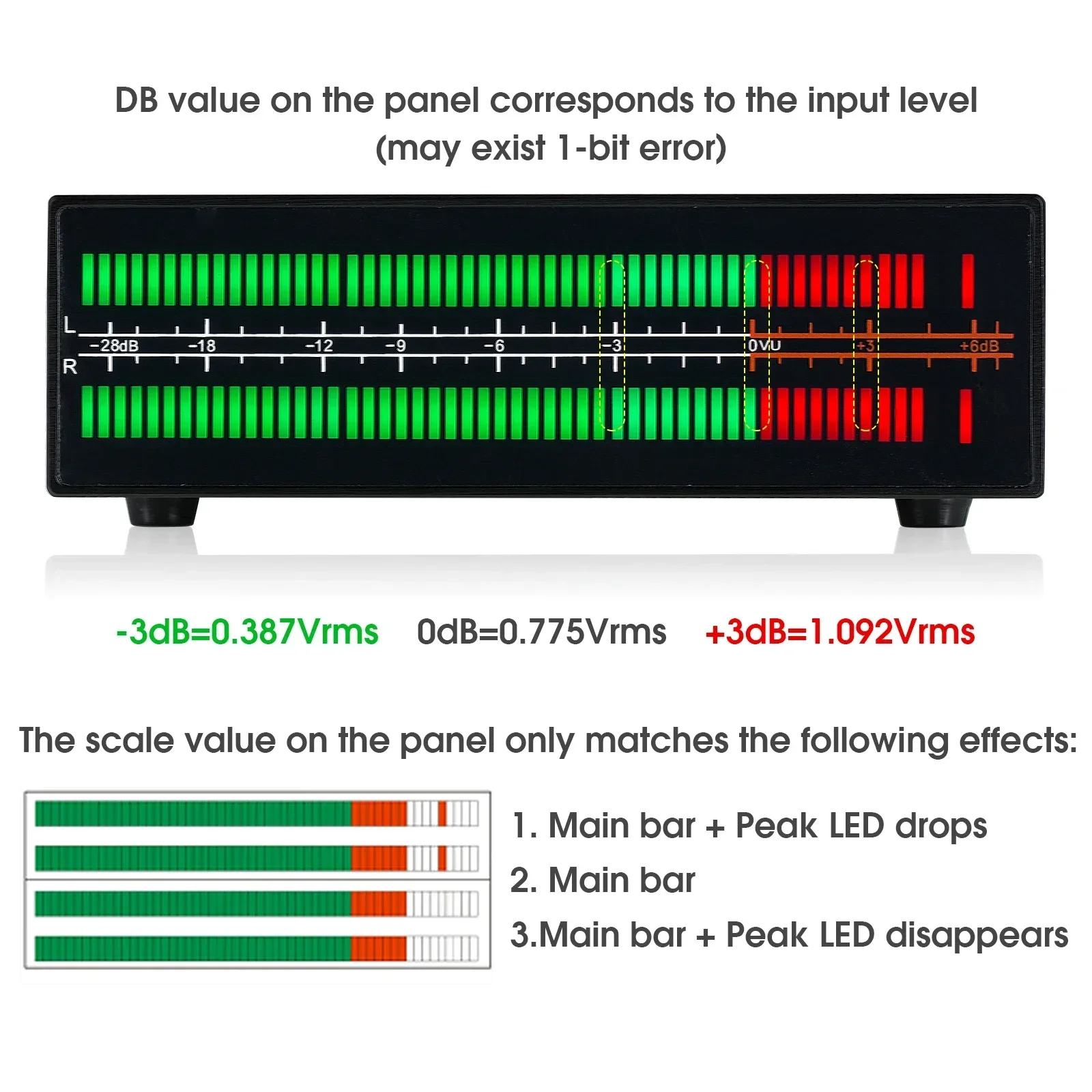 Douk Audio Dual Channel LED So - Audio And Music Splitter 评论和价格