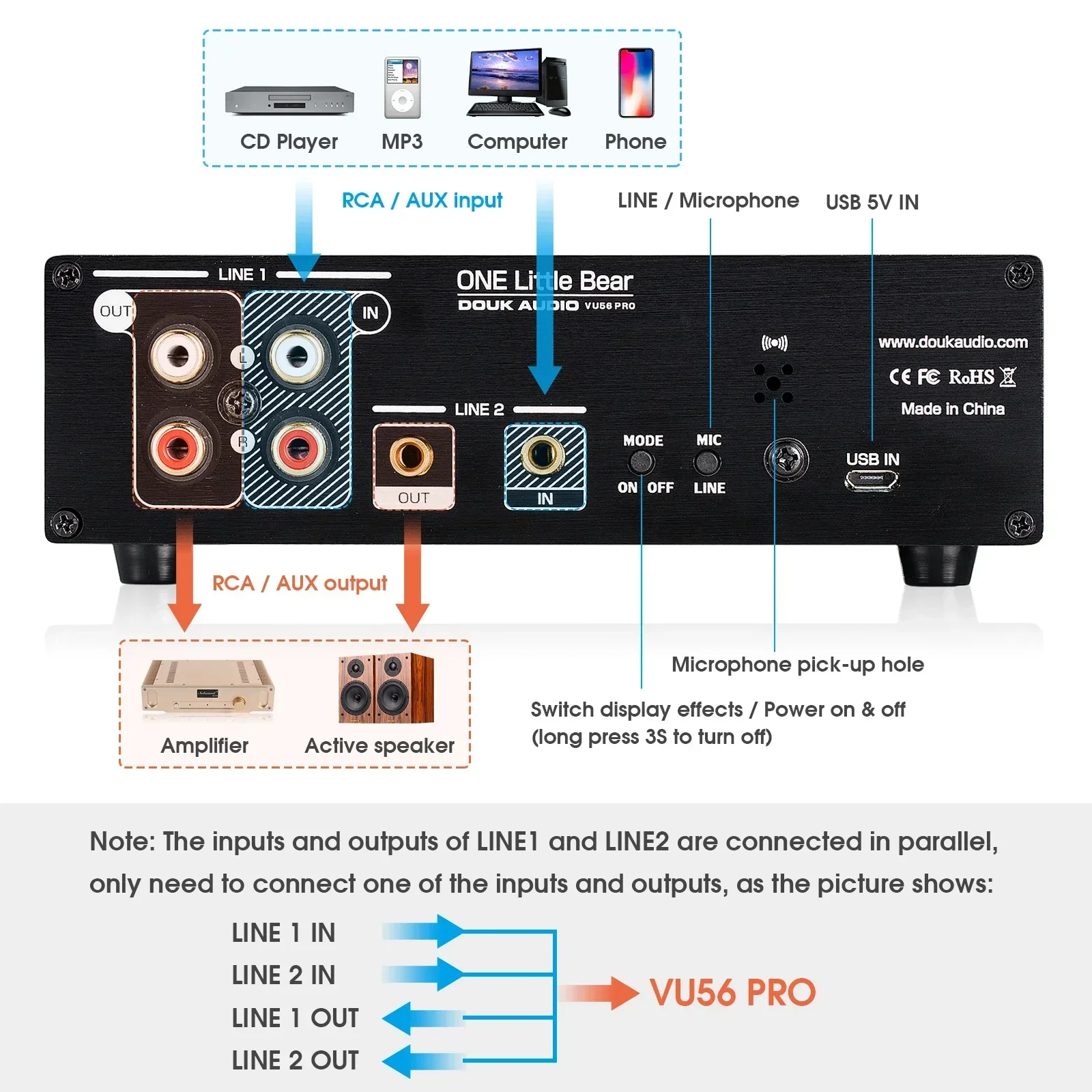 Douk Audio Dual Channel LED So - Audio And Music Splitter 评论和价格