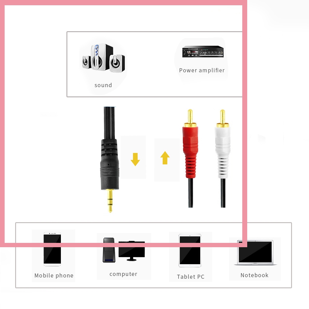 3.5mm Stereo Male Plug to 2 RC - Audio Music Player Pc 评论和价格