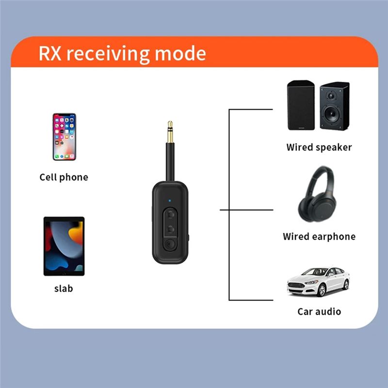 Bluetooth 5.3 Audio Receiver T - Audio Music Player Pc 评论和价格